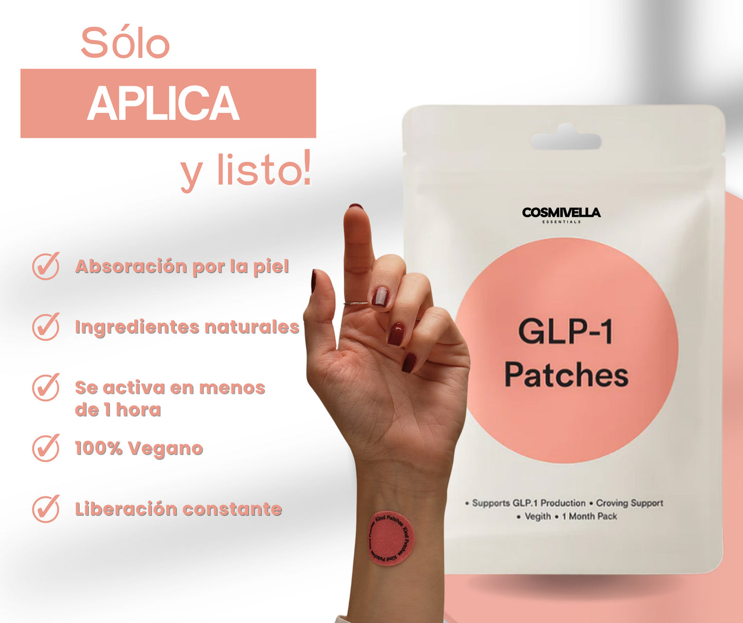 Metapatch GLP-1