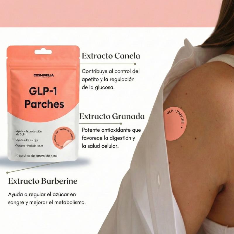 Resultados comprobados Metapatch GLP-1 – 92% reducción antojos, 90% menos picoteo