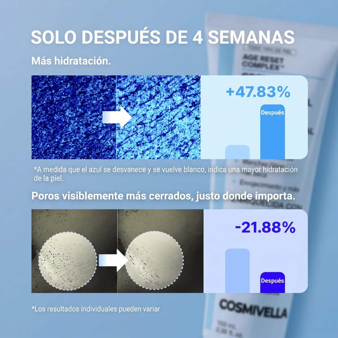 Cosmivella - Crema Facial Coreana Hidratante y Regeneradora - Efecto Reafirmante con Baba de Caracol y Colágeno