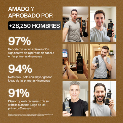 Champú activador de raíces para hombres con caída del cabello: aumento del crecimiento capilar con solo 4 lavados a la semana